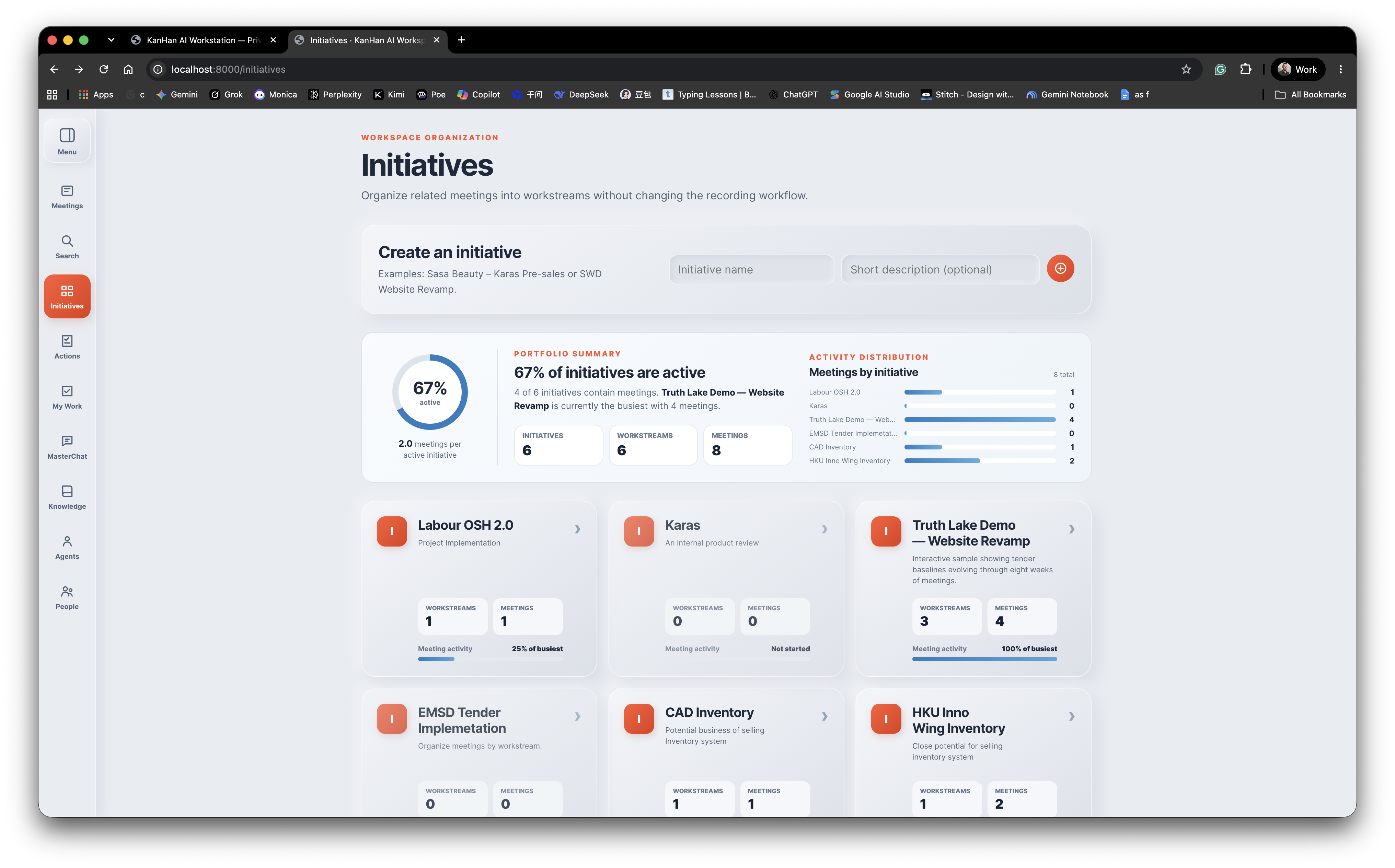 KanHan Initiatives portfolio dashboard